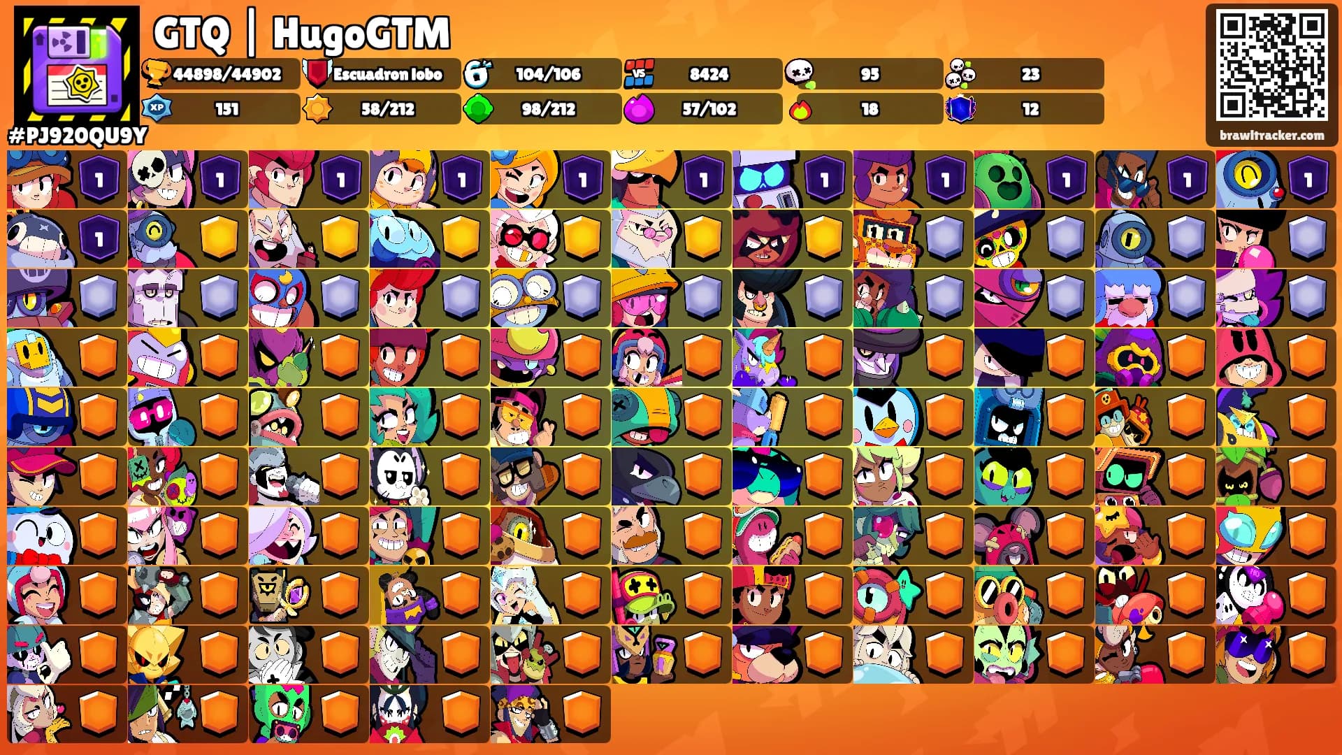 GTQ | HugoGTM's Ranks