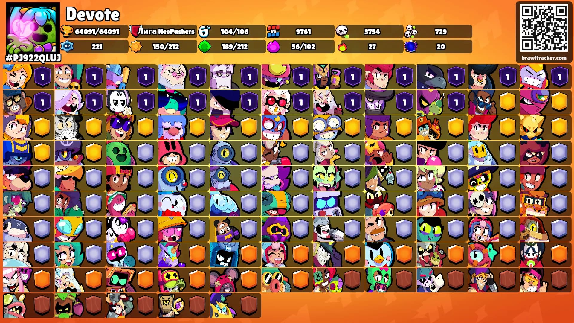 Devote's Ranks