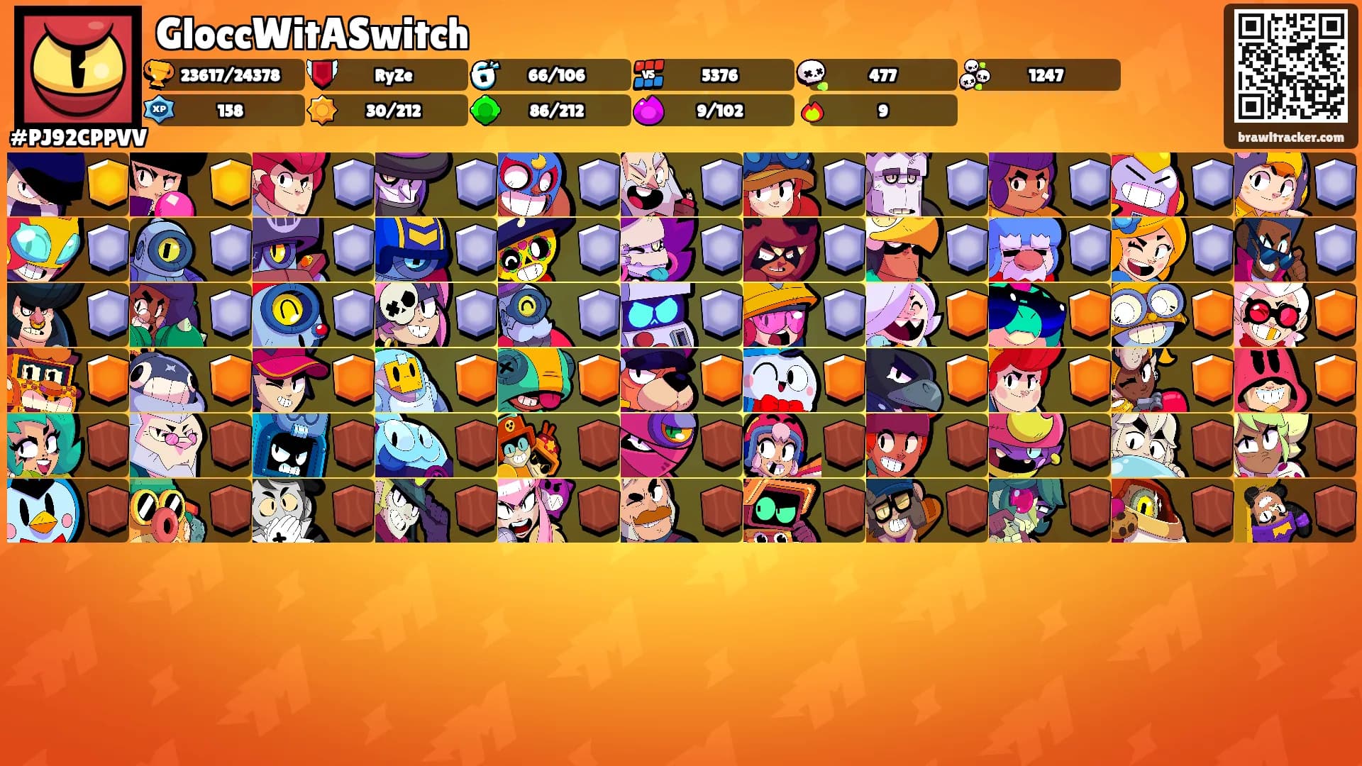 GloccWitASwitch's Ranks