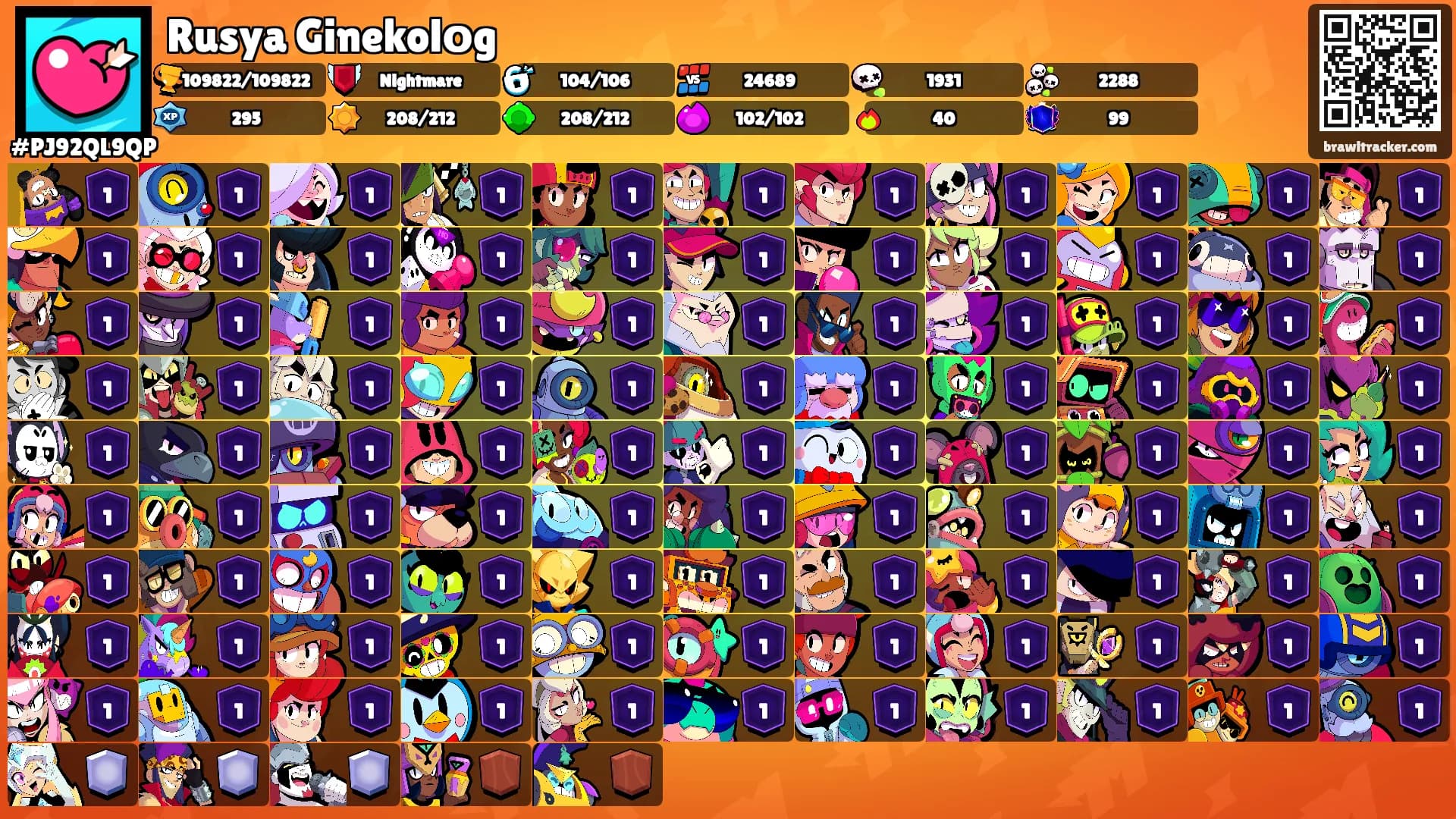Rusya Ginekolоg's Ranks