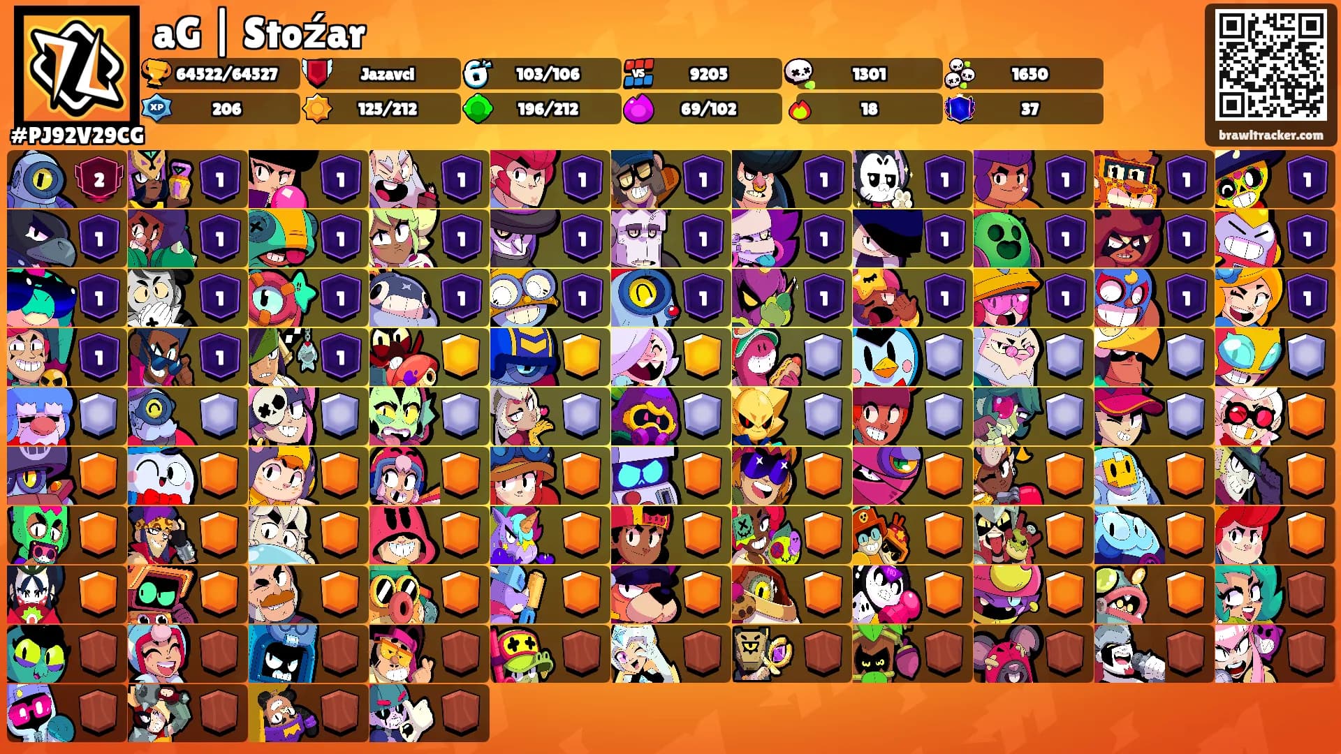 aG | Stoźar's Ranks