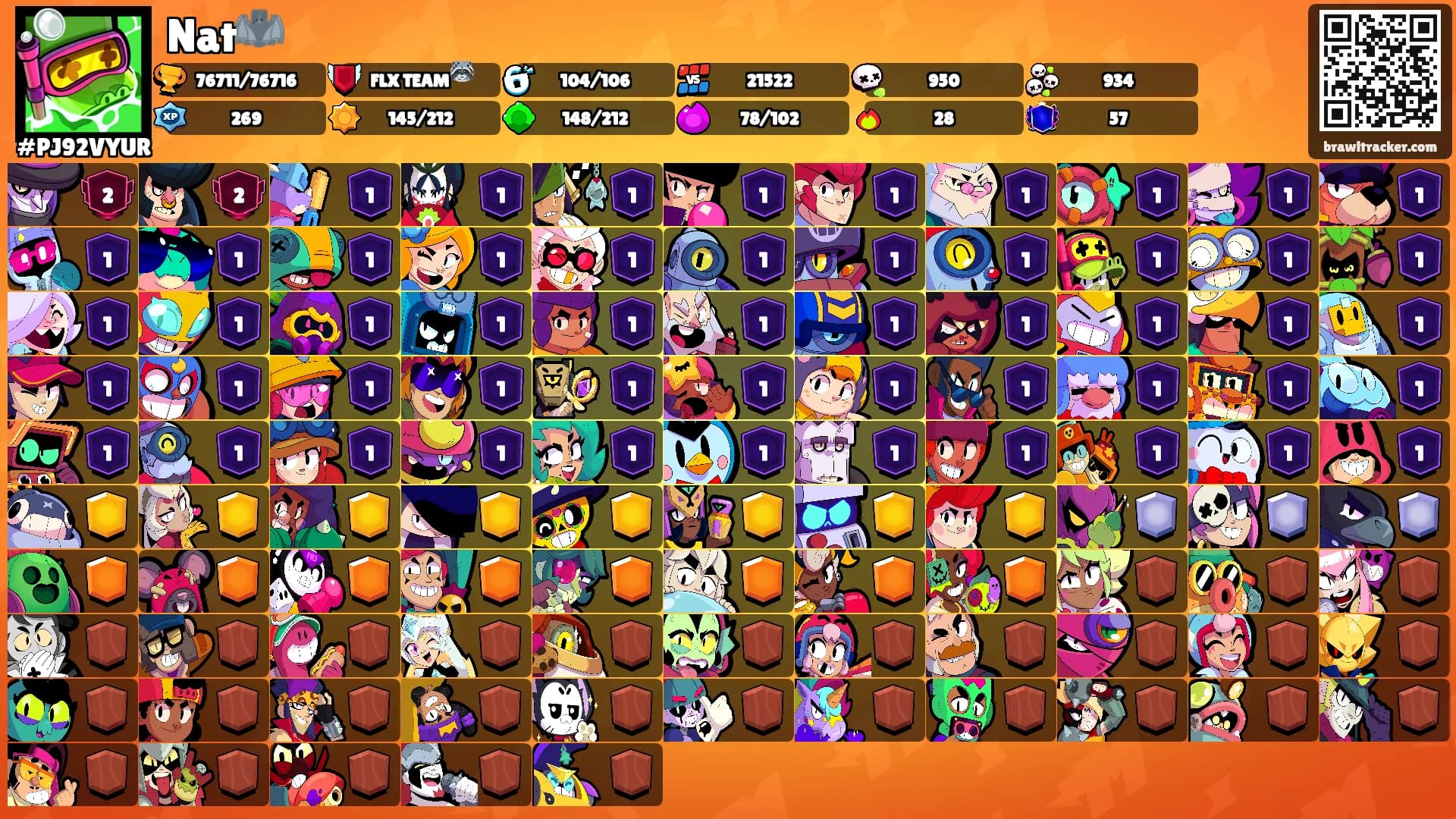 Nat🦇's Ranks