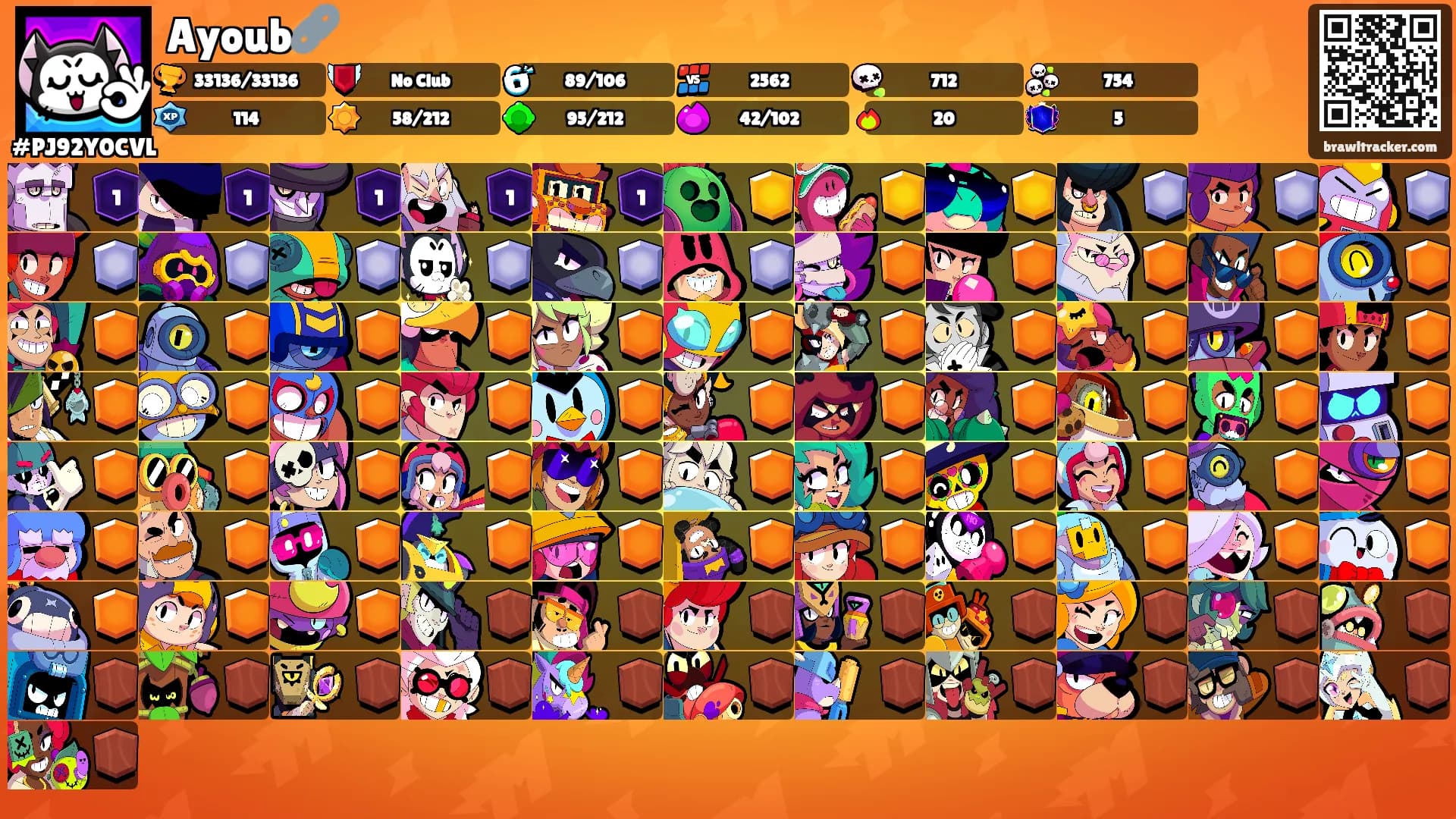 Ayoub🔗's Ranks