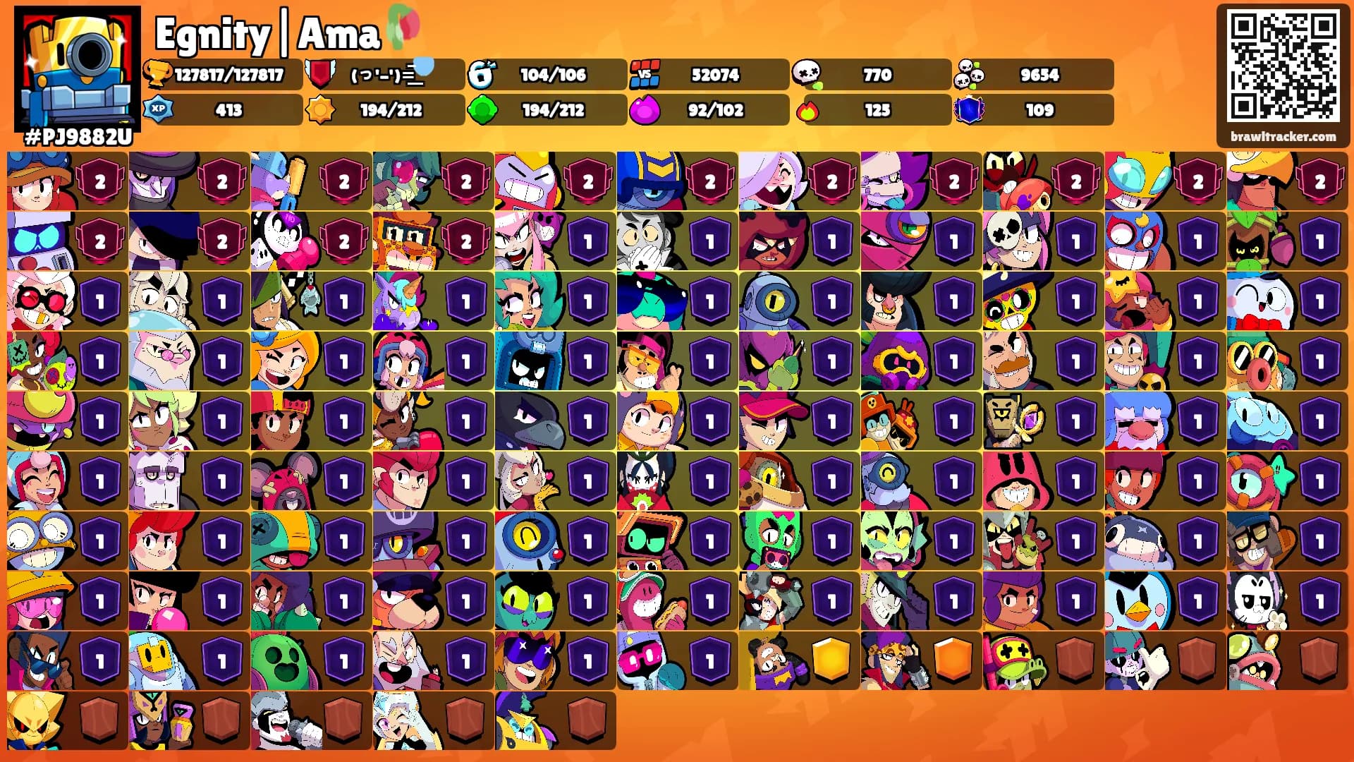 Egnity|Ama🥀's Ranks