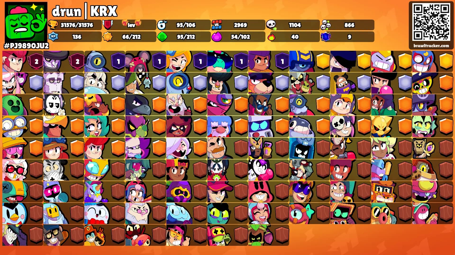 drun|KRX's Ranks