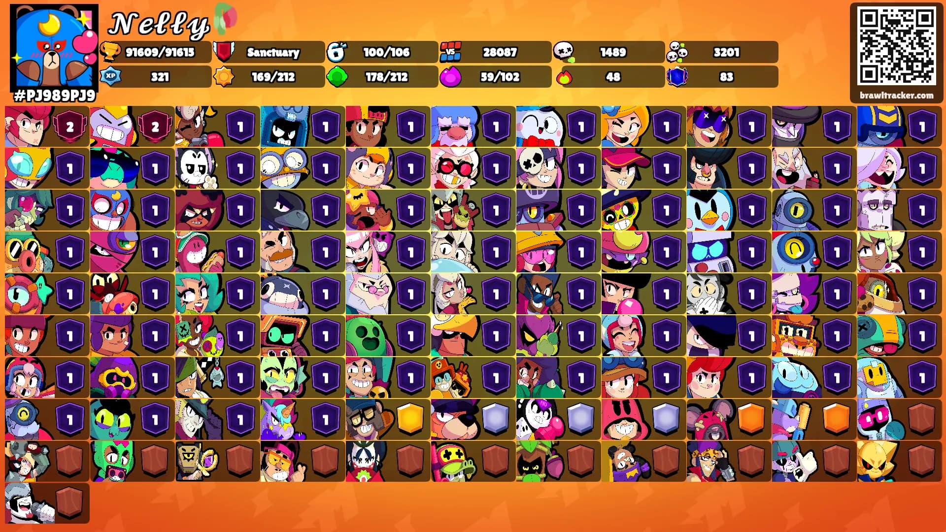 𝓝𝓮𝓵𝓵𝔂🥀's Ranks