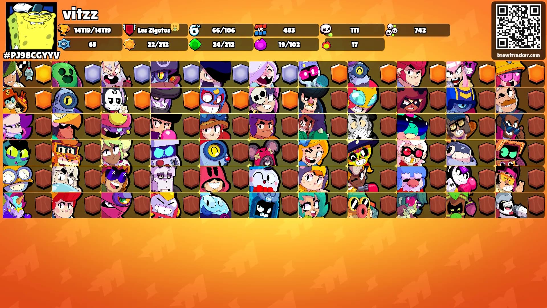 vitzz's Ranks