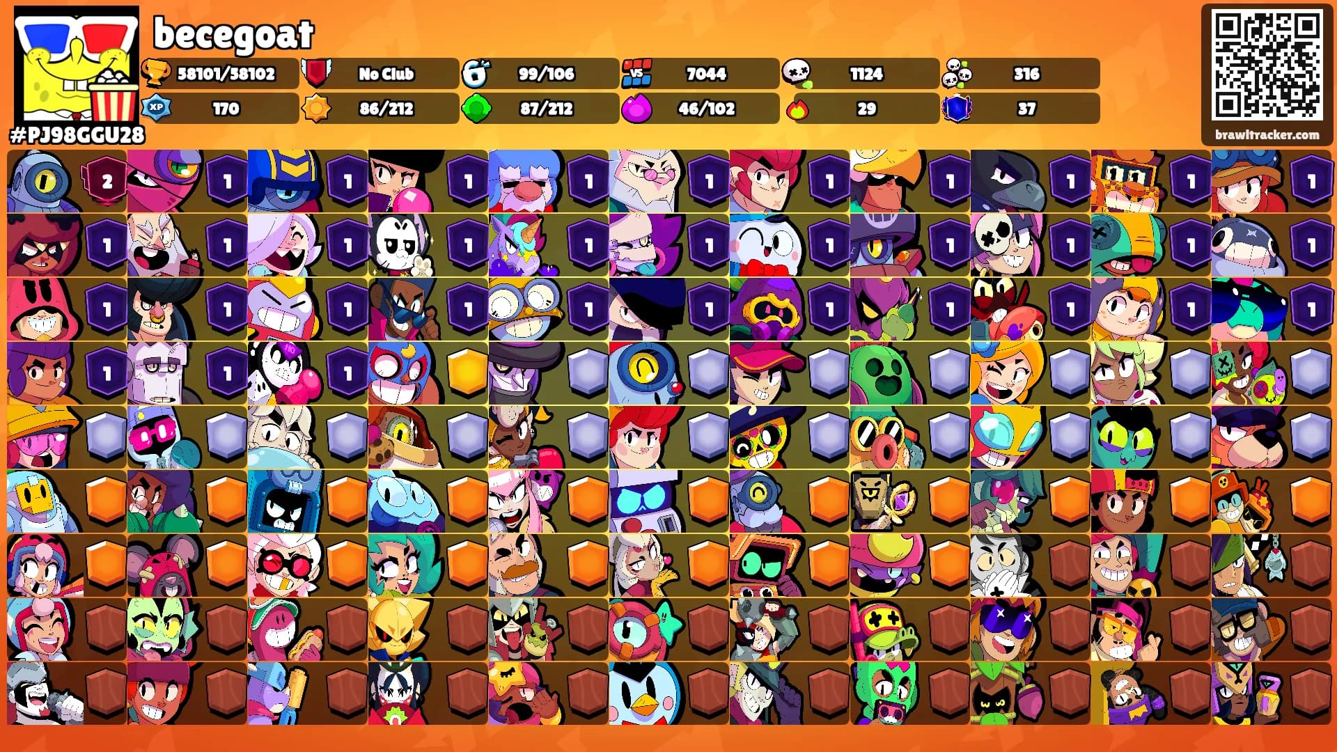 becegoat's Ranks