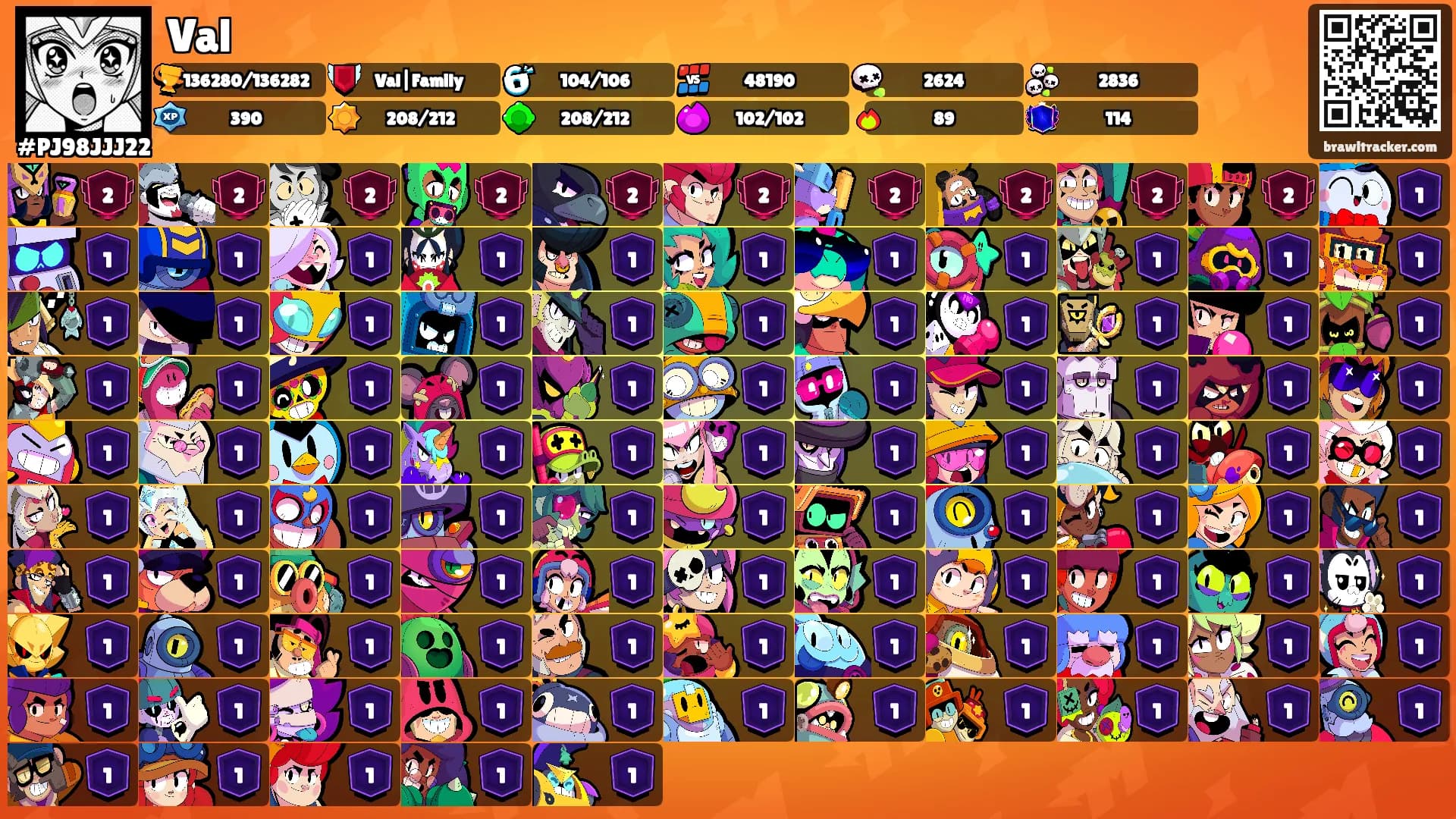 Val's Ranks