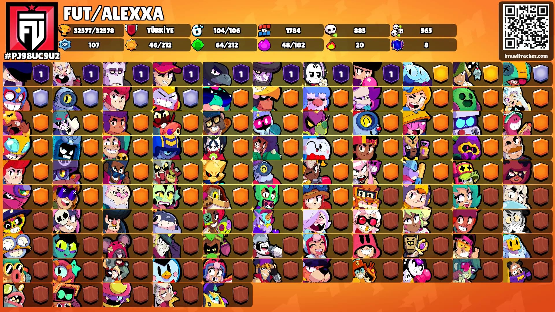 FUT/ALEXXA's Ranks