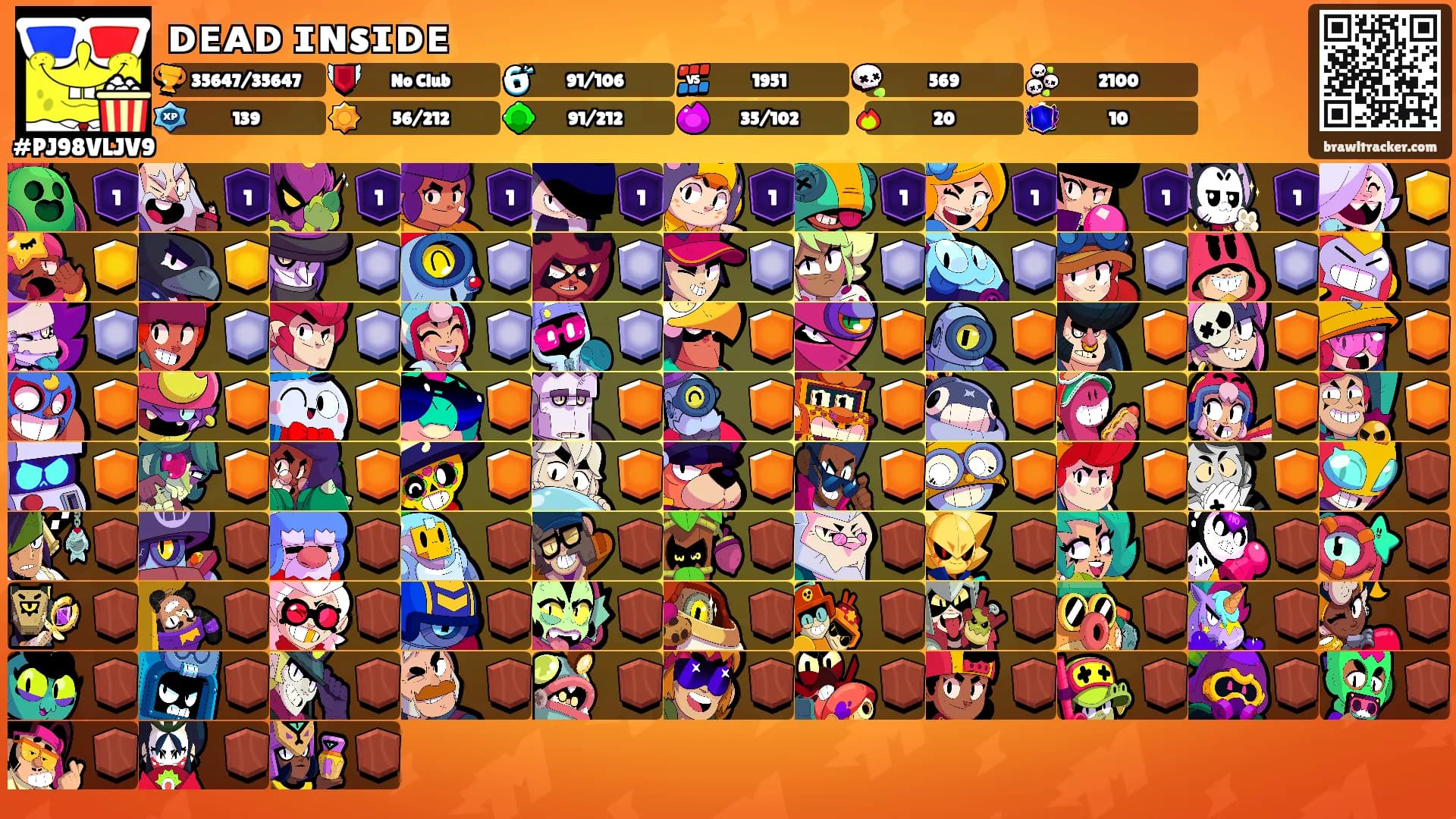 ᴅᴇᴀᴅ ɪɴsɪᴅᴇ's Ranks