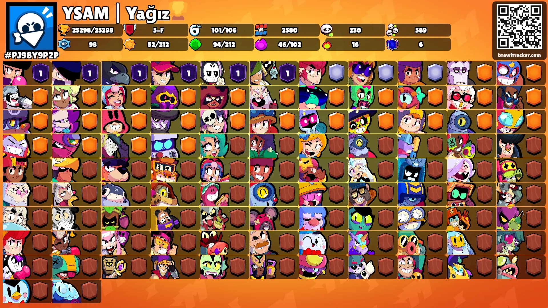 YSAM | Yağız🏆's Ranks