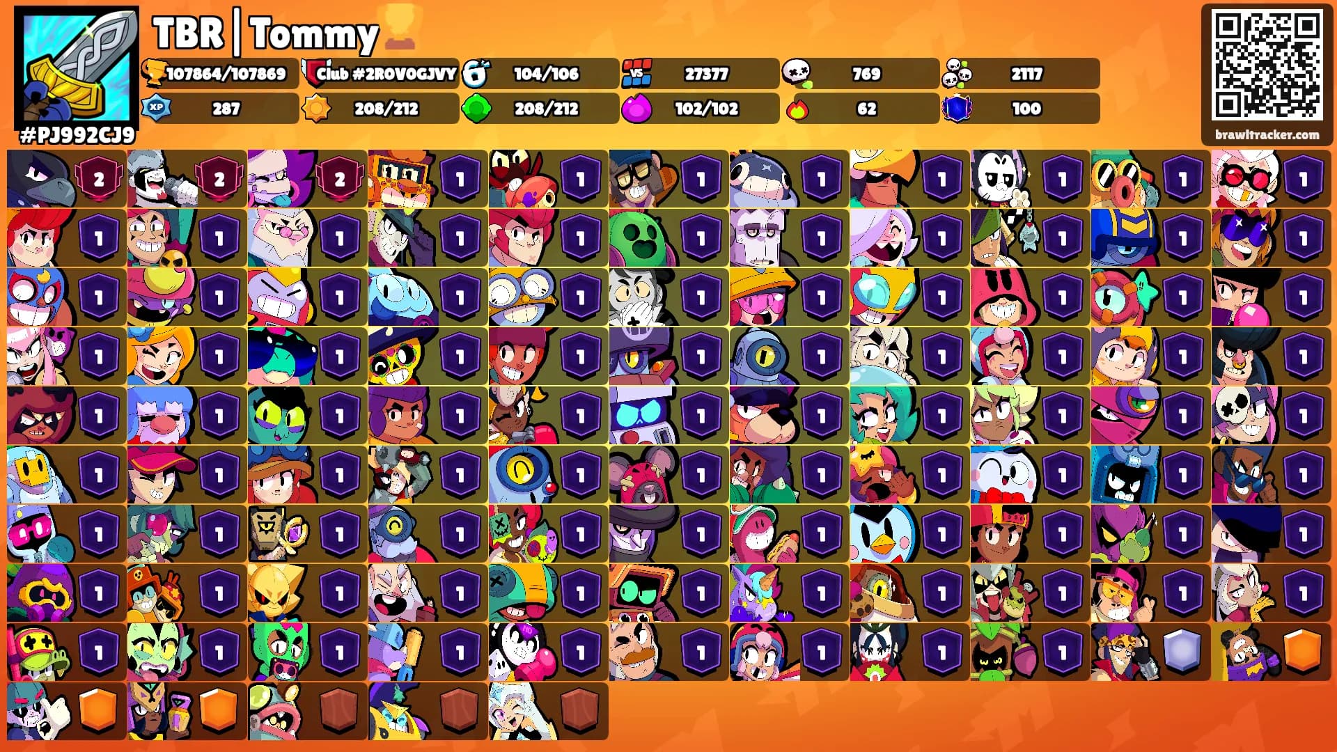 TBR|Tommy🏆's Ranks