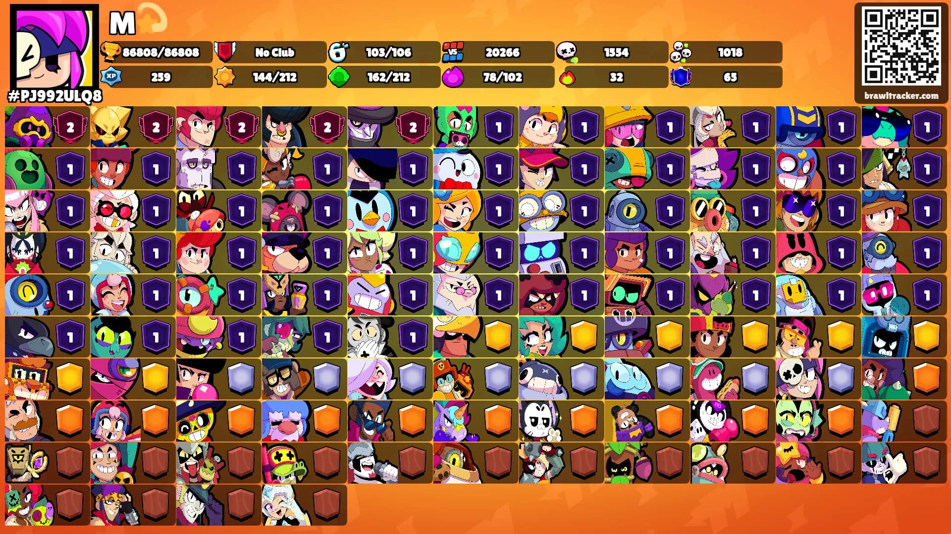M💫's Ranks