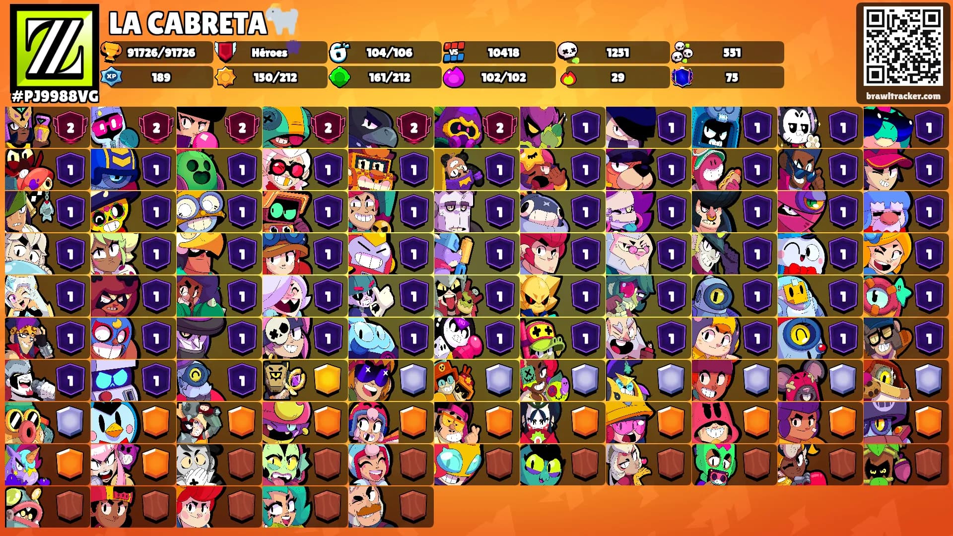 LA CABRETA🐐's Ranks