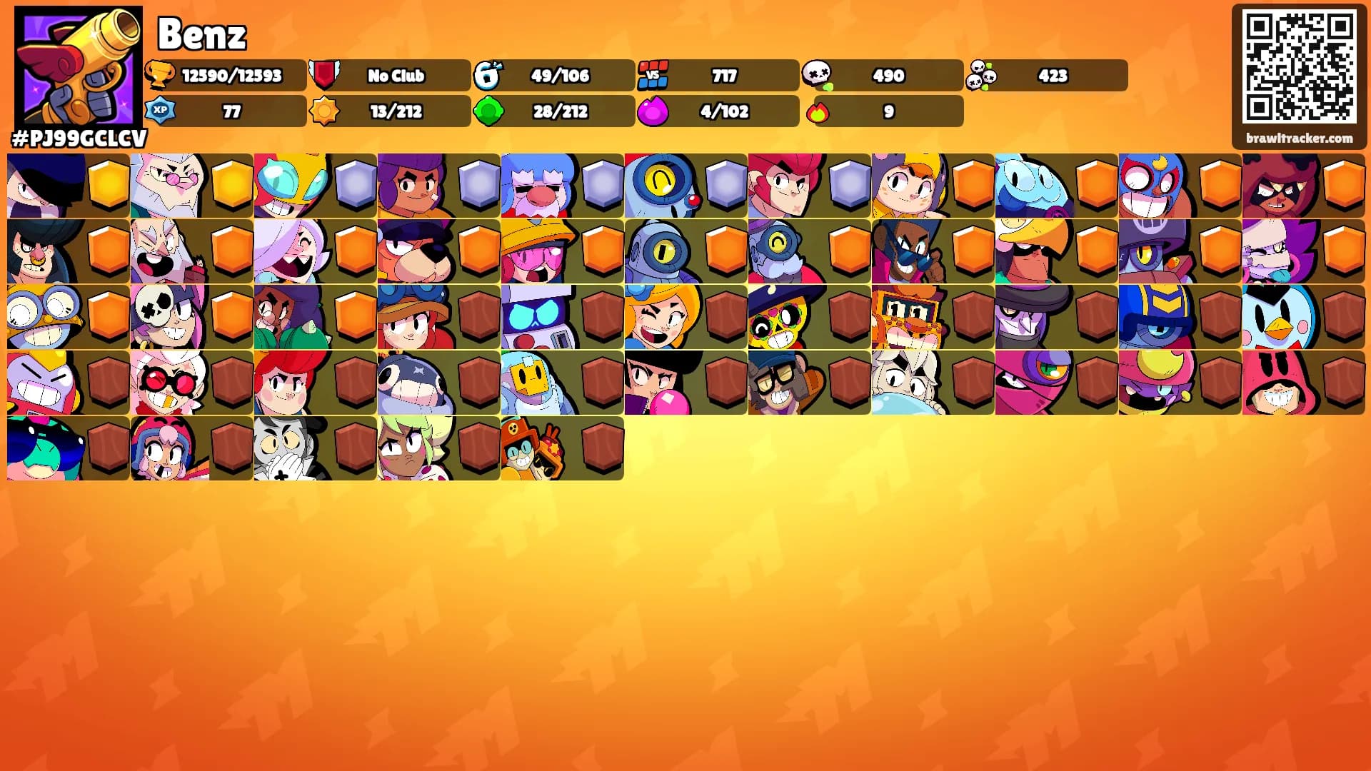Benz's Ranks