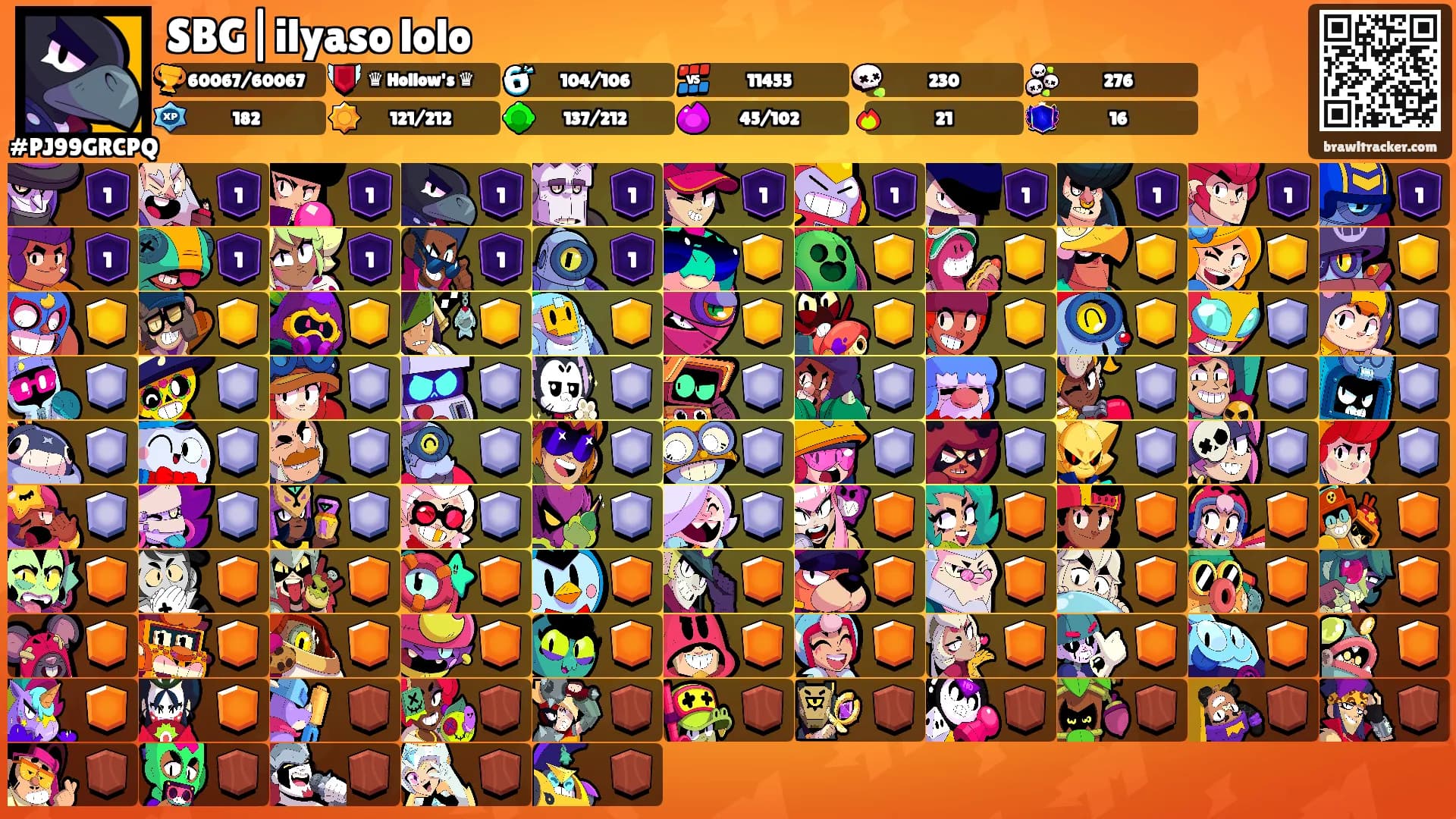 SBG|ilyaso lolo's Ranks