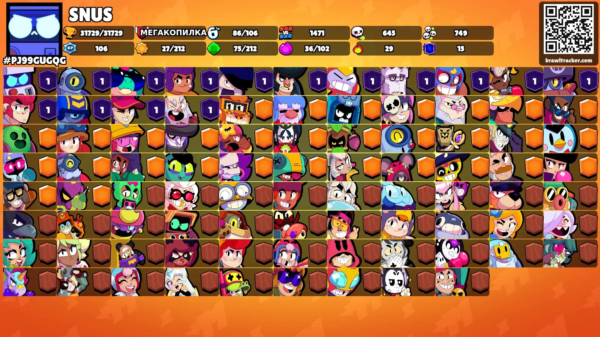 SNUS's Ranks
