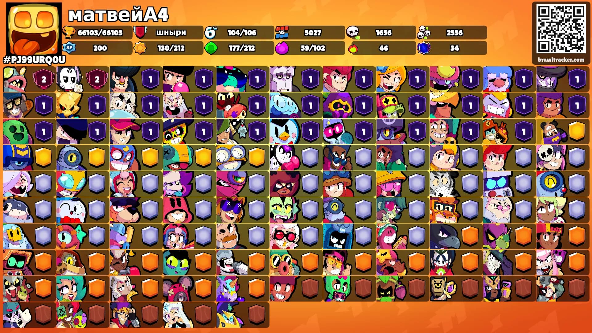 матвейА4's Ranks