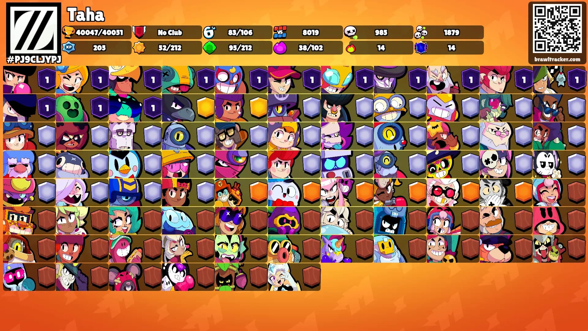 Taha's Ranks