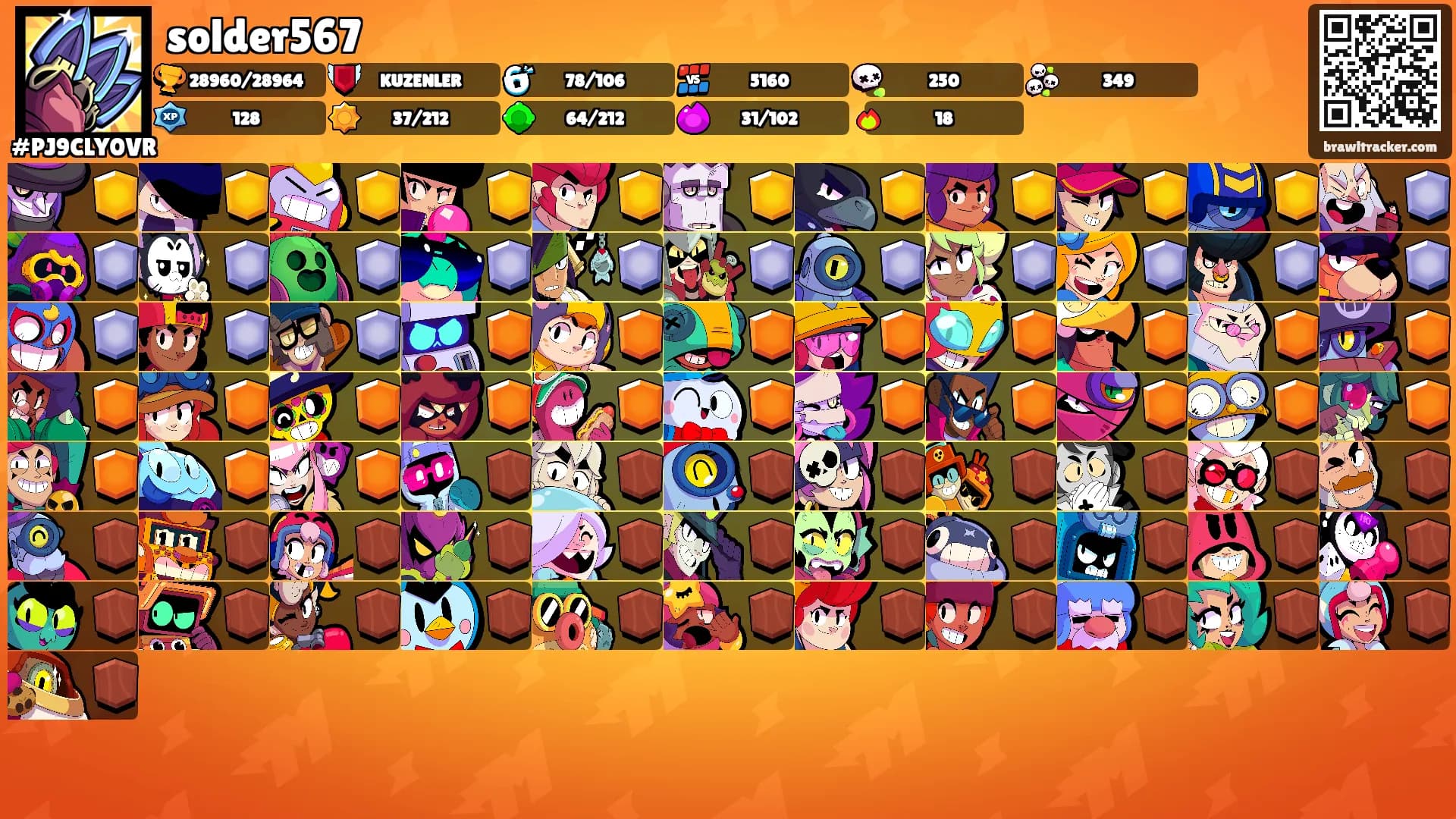 solder567's Ranks