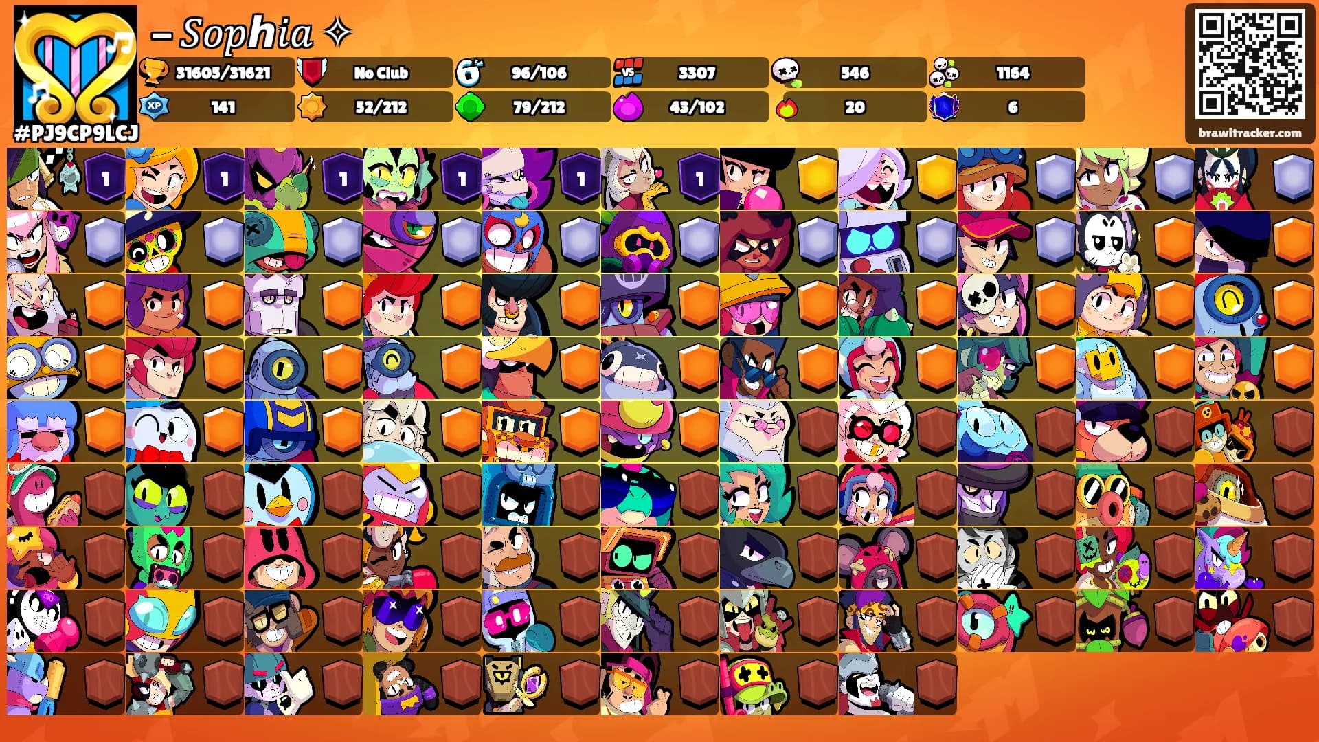 - 𝑆𝑜𝑝ℎ𝑖𝑎 ✧'s Ranks