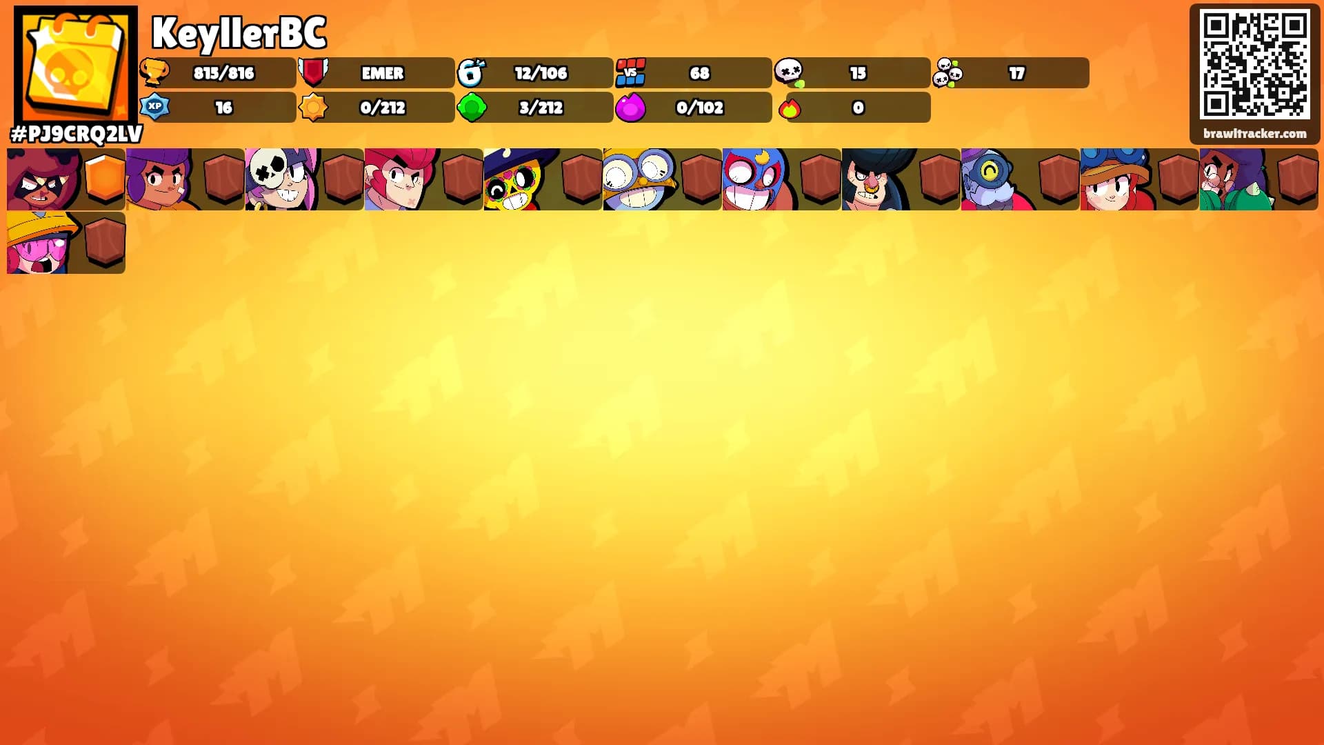 KeyllerBC's Ranks
