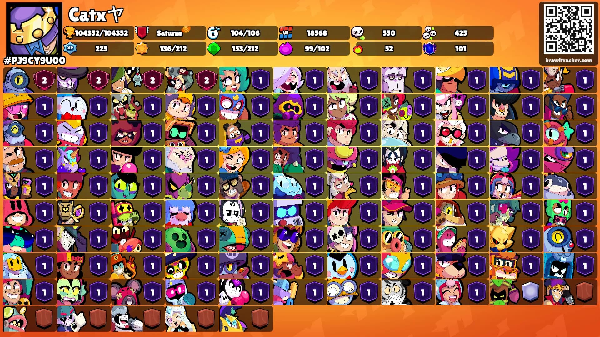 Catxヤ's Ranks