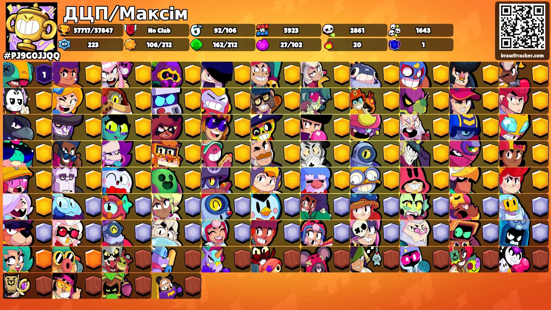 ДЦП/Максiм's Ranks
