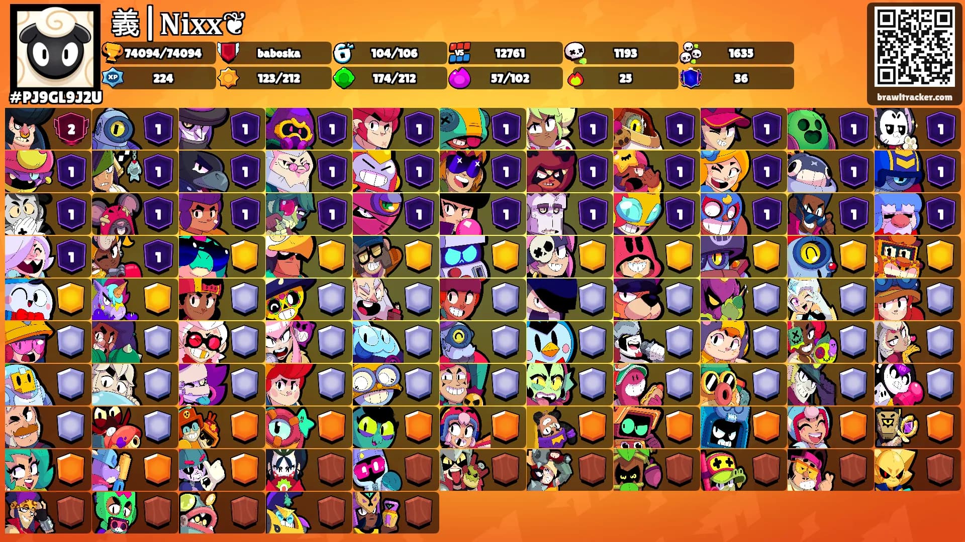 義|𝐍𝐢𝐱𝐱❦'s Ranks