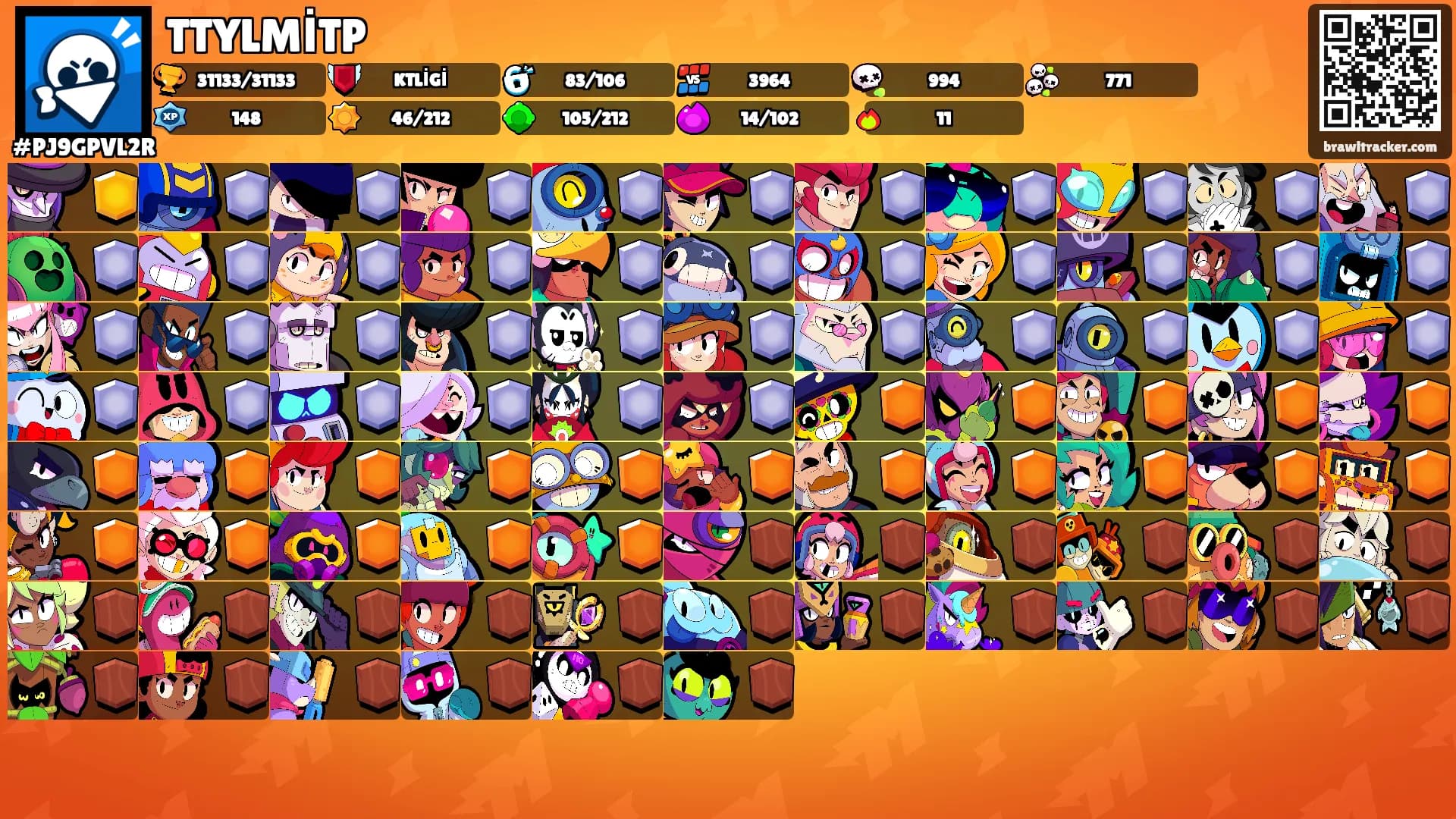 TTYLMİTP's Ranks