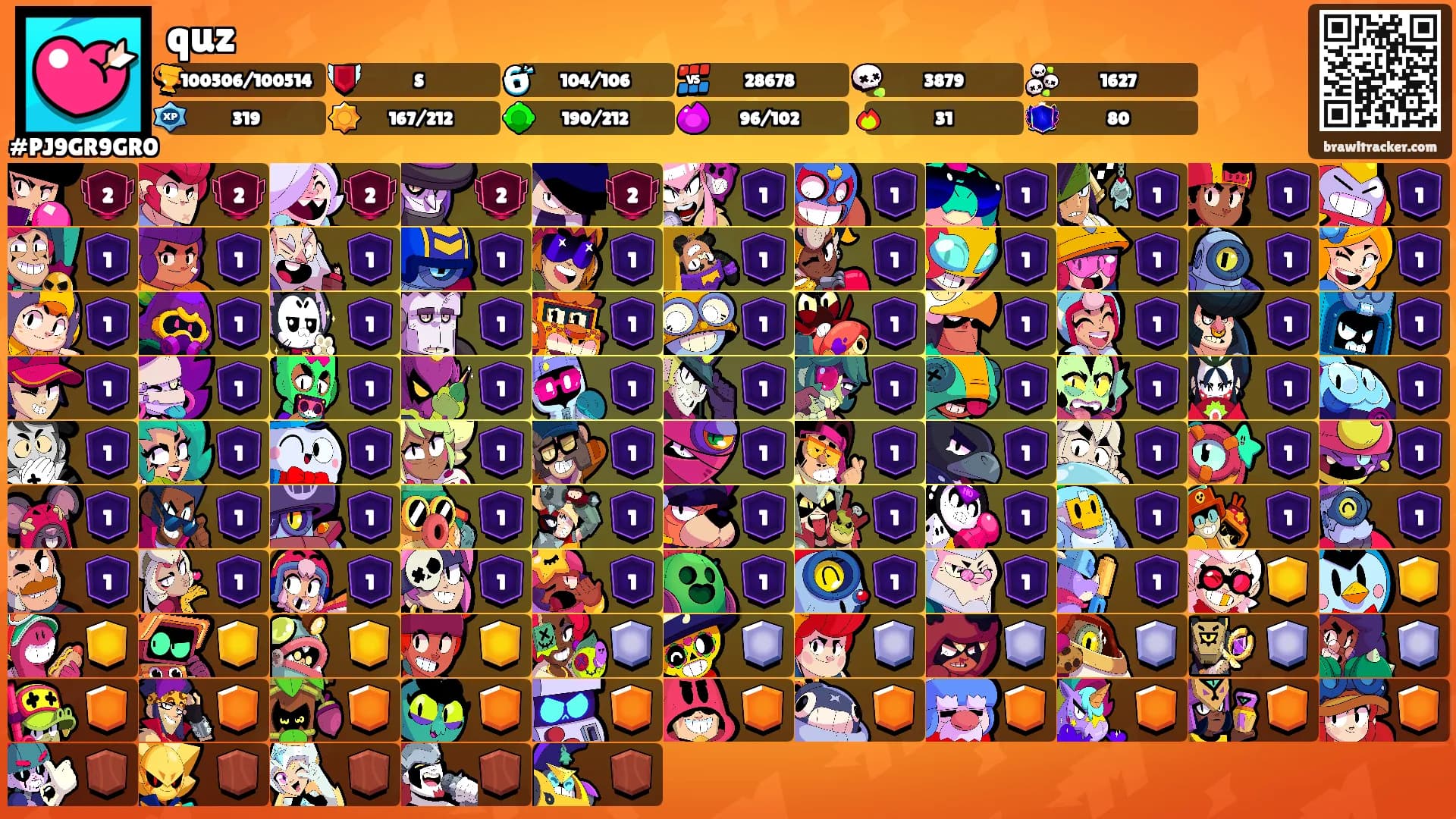 quz's Ranks