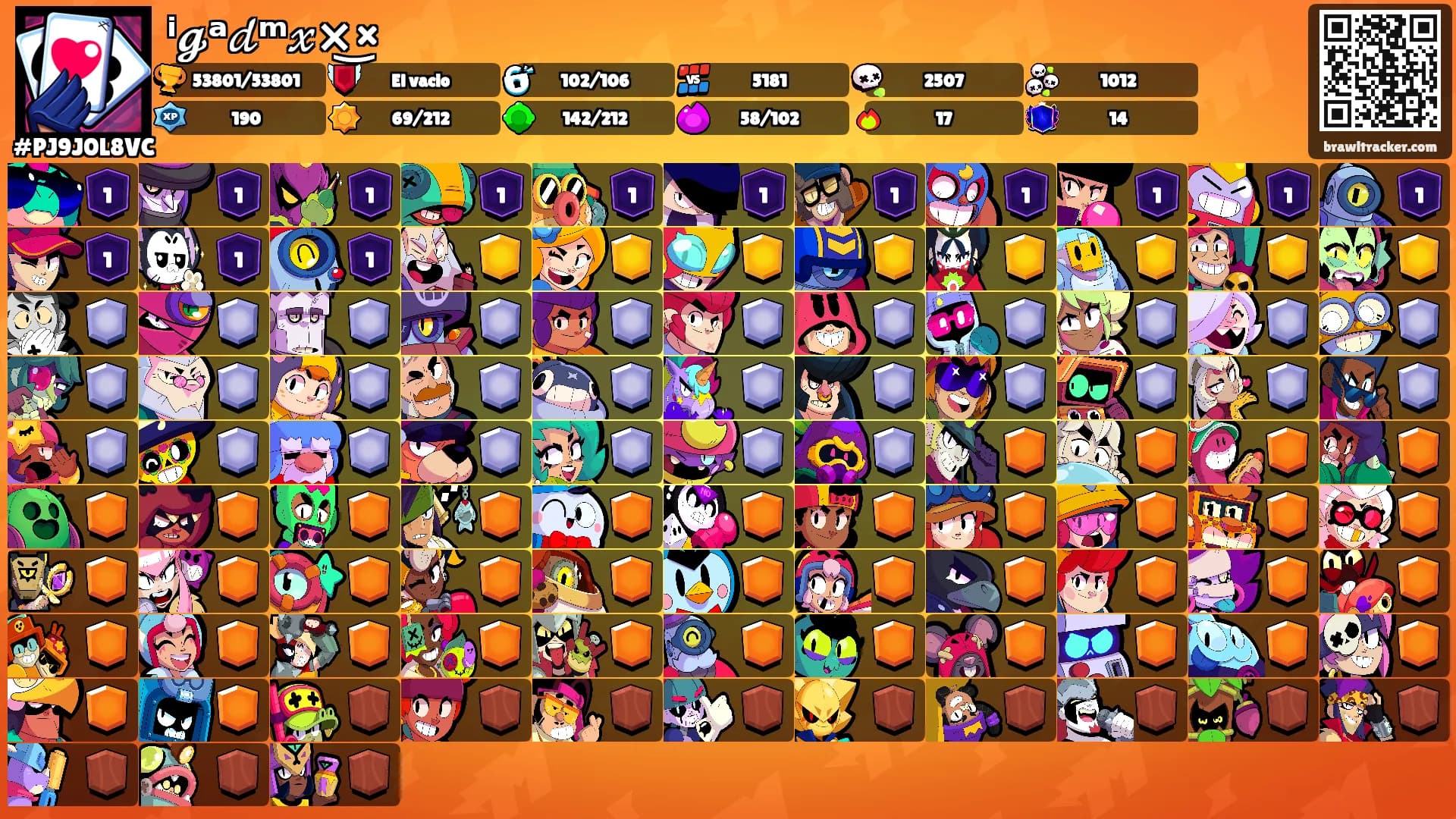 ⁱ𝓰ᵃ𝒹ᵐ𝓍×͜×'s Ranks