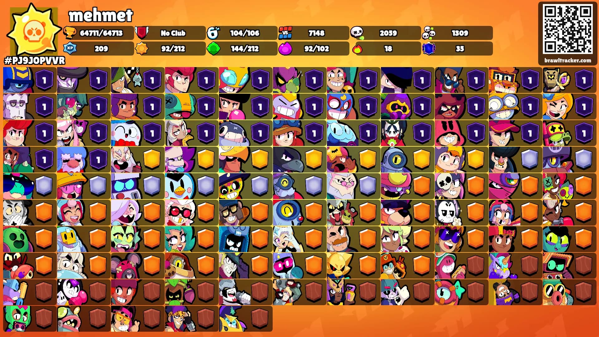 mehmet's Ranks