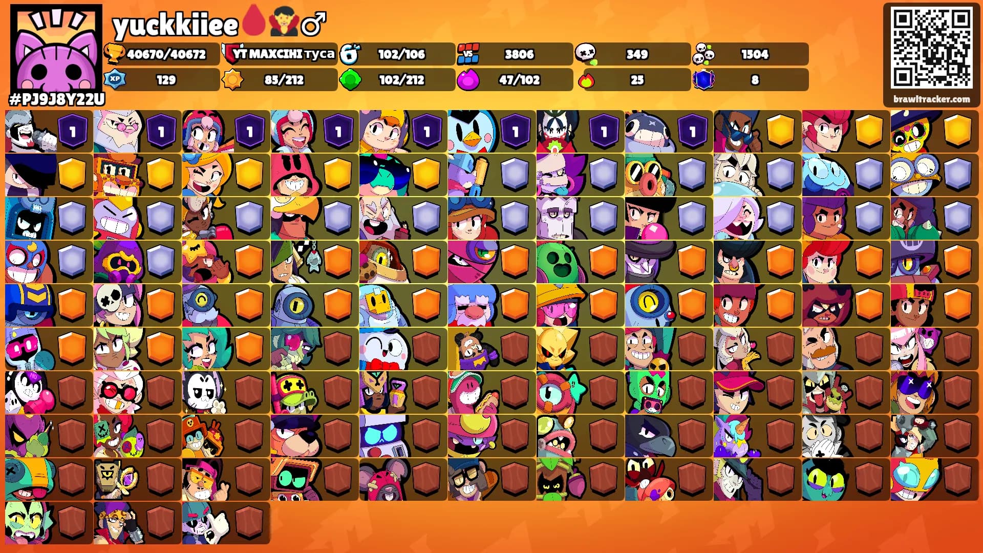 yuckkiiee🩸🧛‍♂'s Ranks
