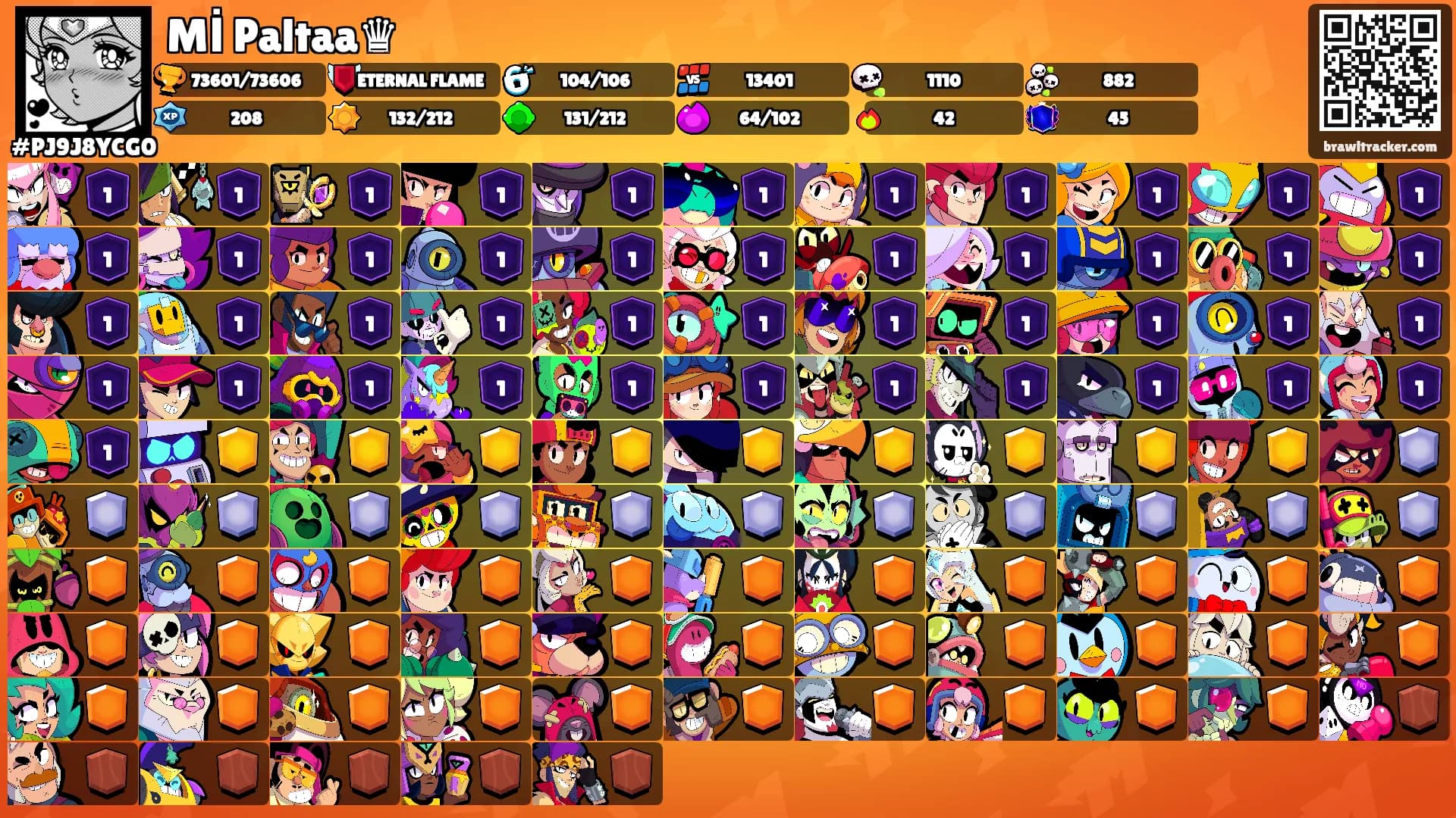 Mİ Paltaa♛'s Ranks