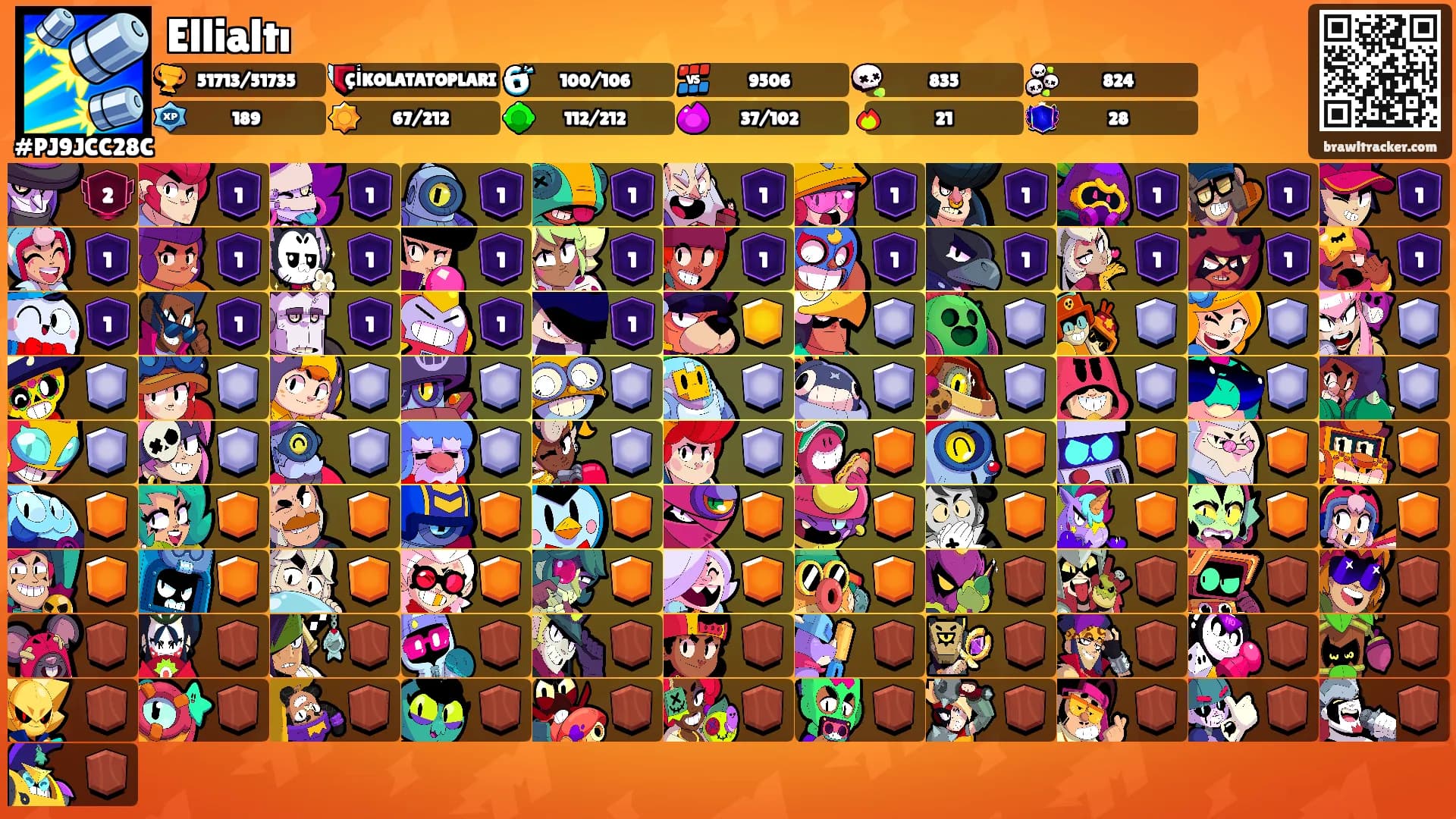 Ellialtı's Ranks
