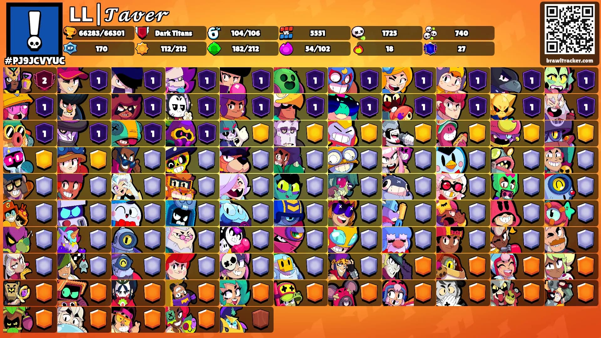 𝗟𝗟|𝓣𝓪𝓿𝓮𝓻's Ranks