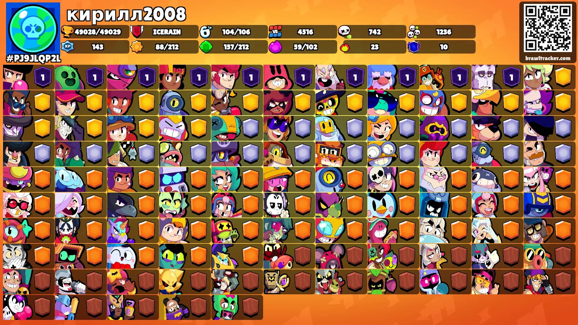 кирилл2008's Ranks