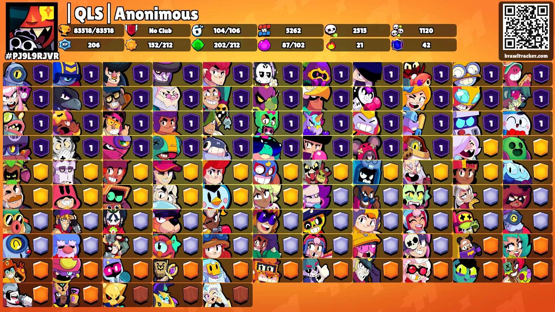 |QLS|Anonimous's Ranks