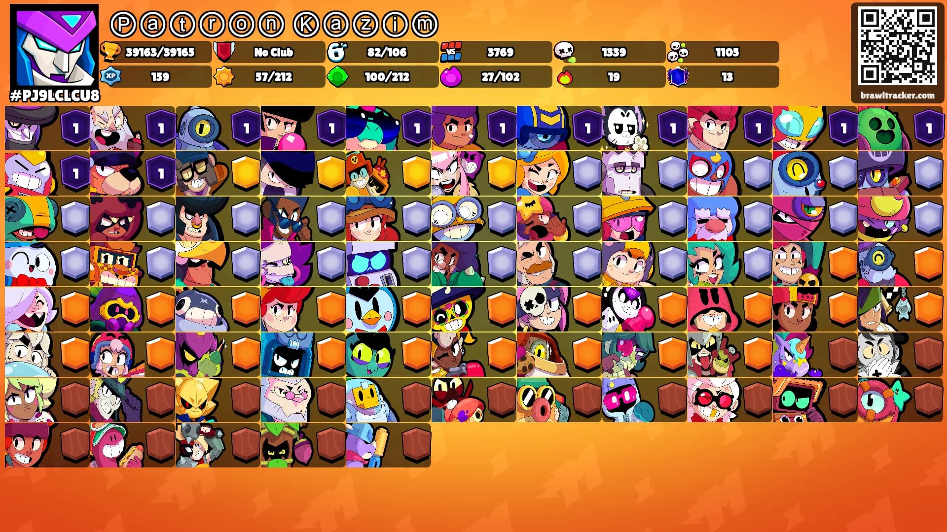Ⓟⓐⓣⓡⓞⓝ Ⓚⓐⓩⓘⓜ's Ranks