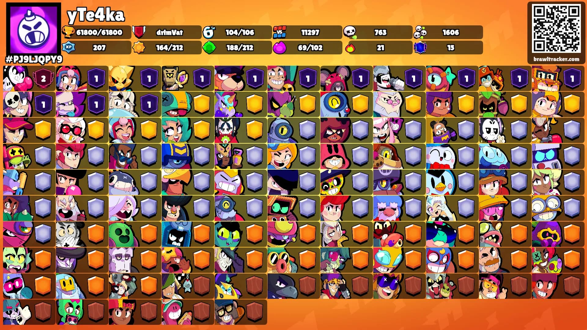 yTe4ka's Ranks