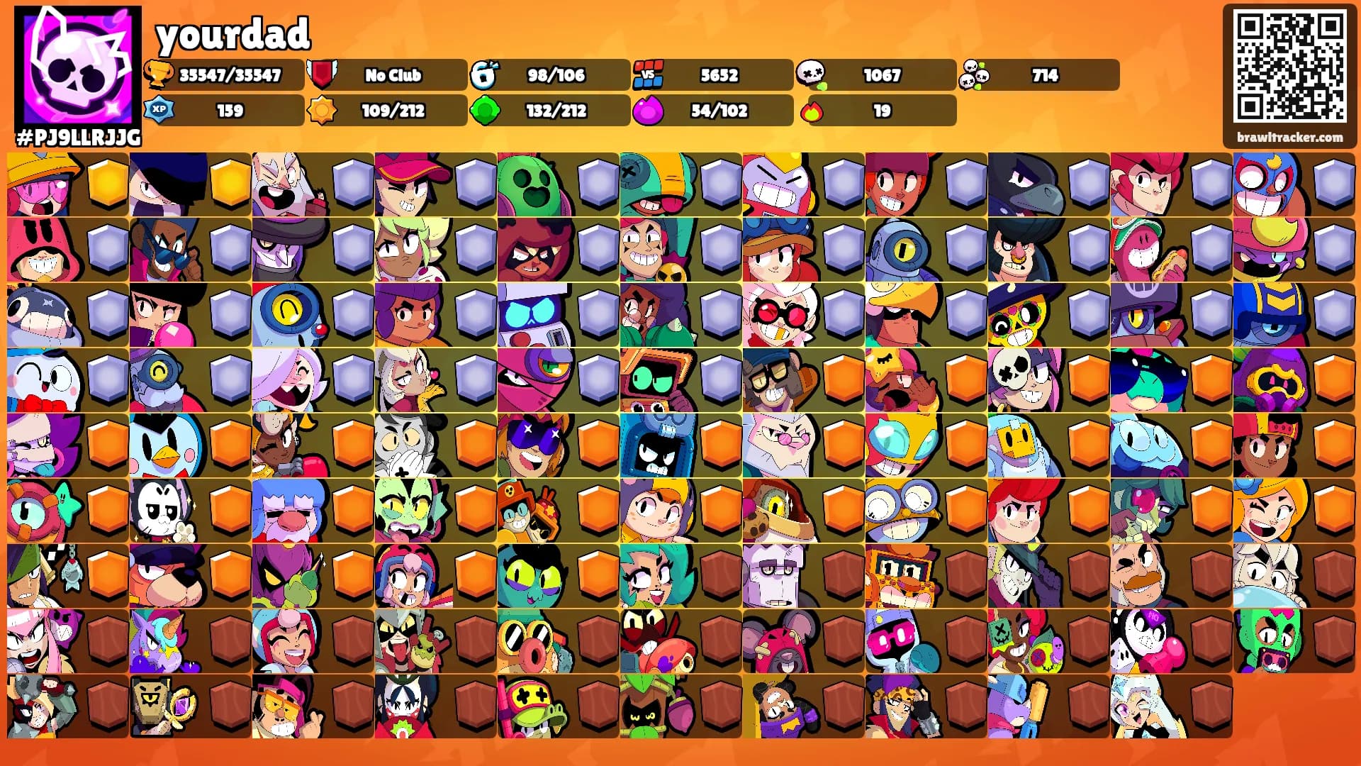 yourdad's Ranks