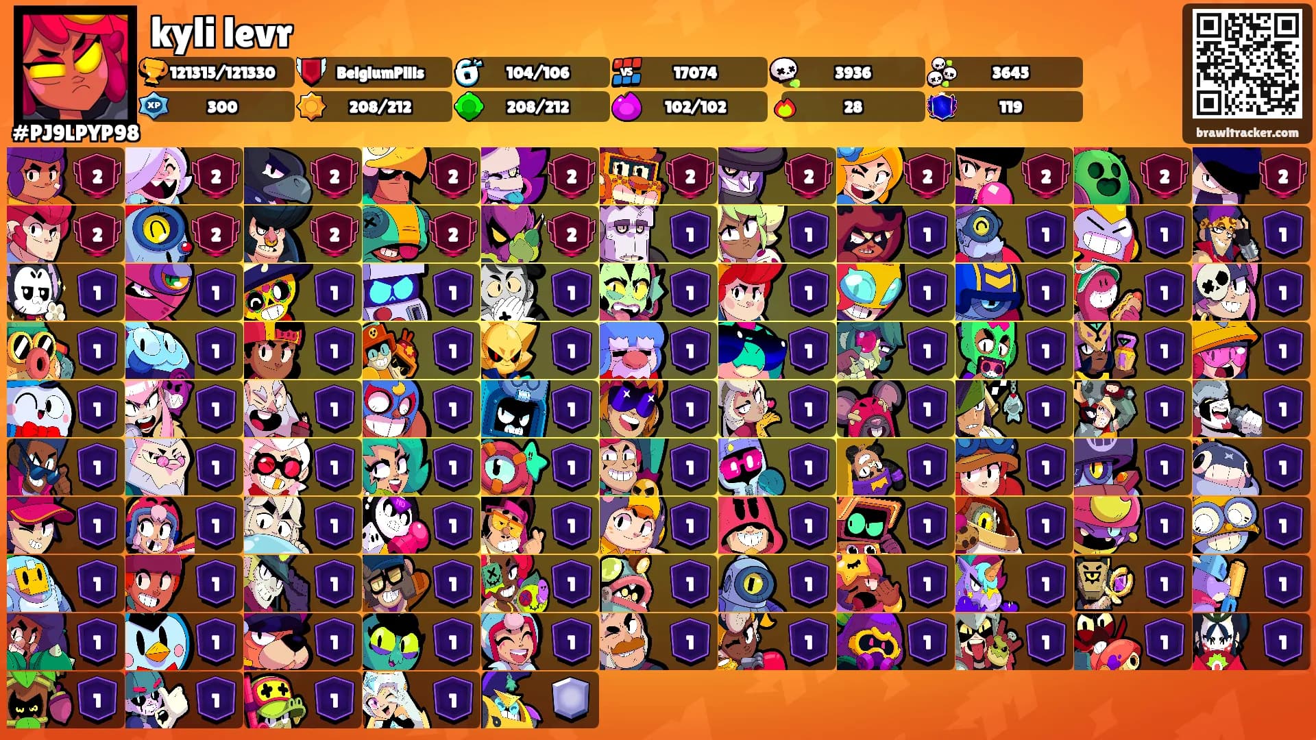 kyli levr's Ranks