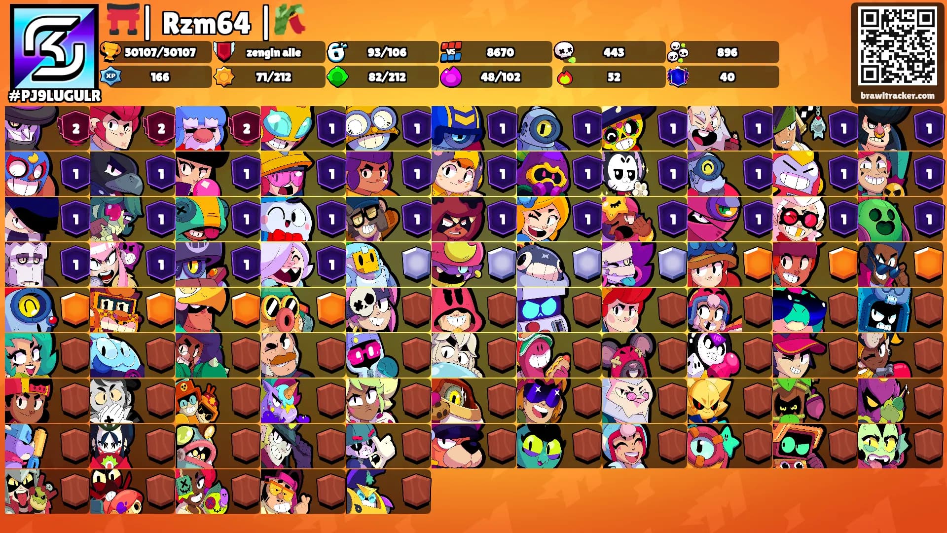⛩️| Rzm64 |🎋's Ranks