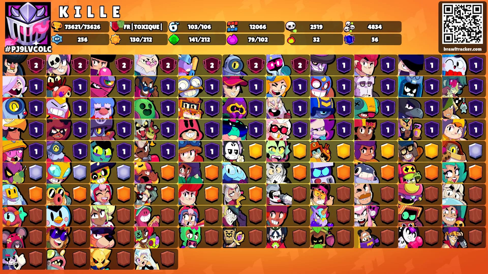 ꧁K꧂꧁I꧂꧁L꧂꧁L꧂꧁E꧂'s Ranks
