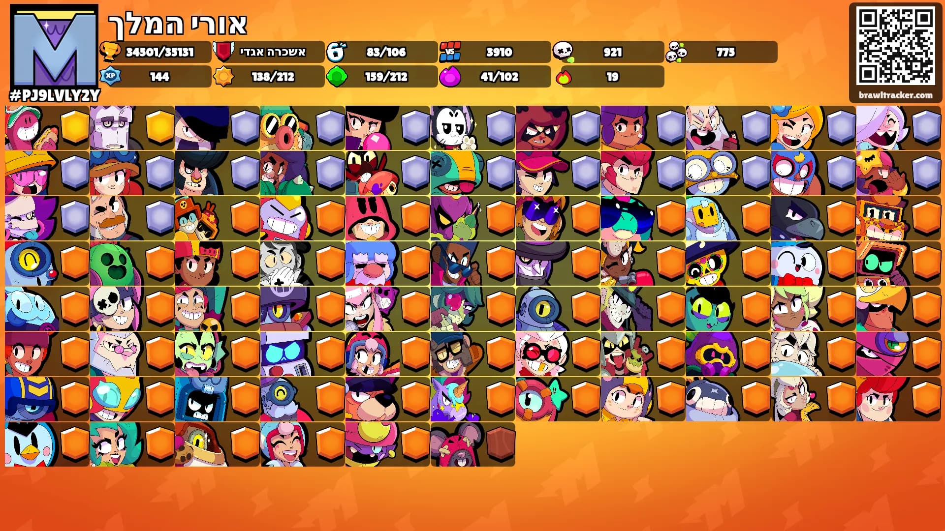 אורי המלך's Ranks