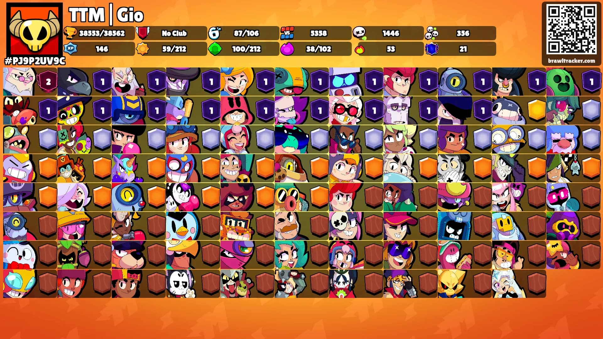 TTM|Gio's Ranks