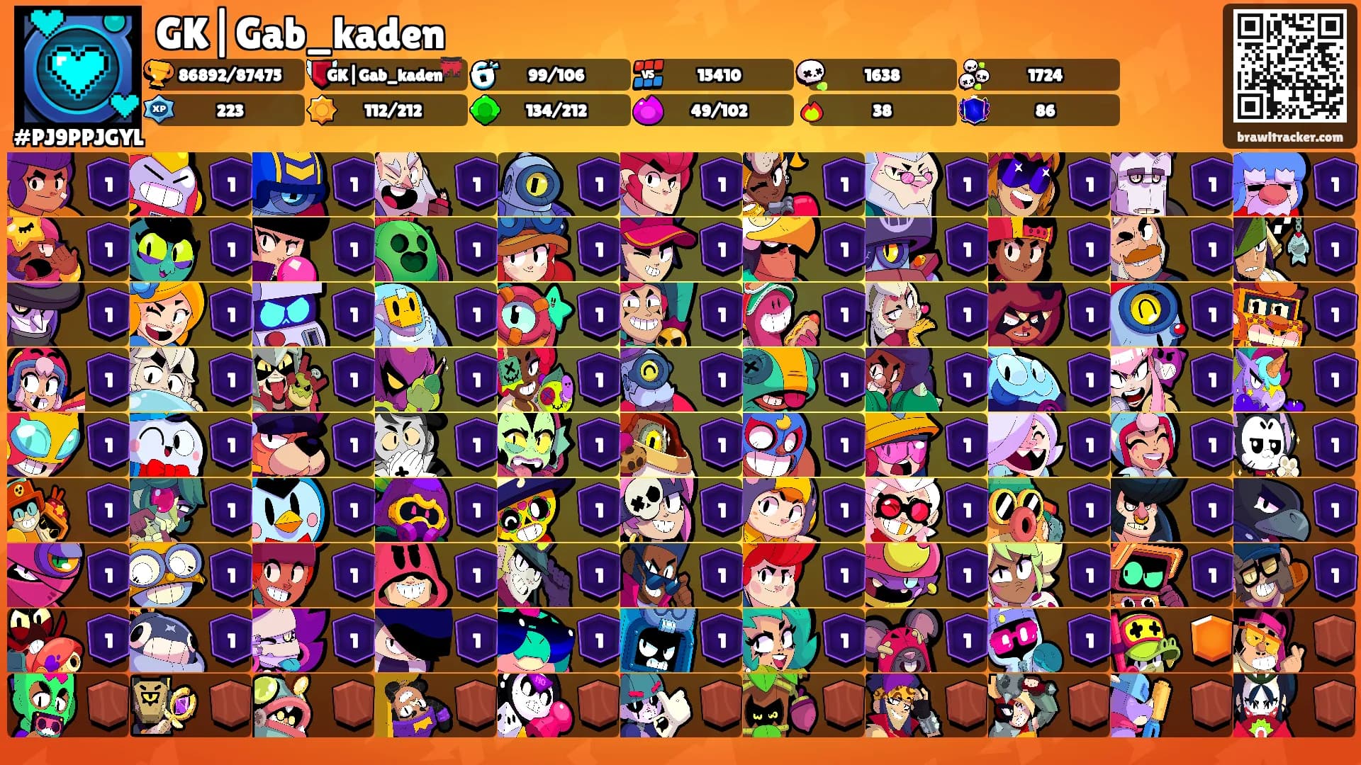 GK|Gab_kaden's Ranks
