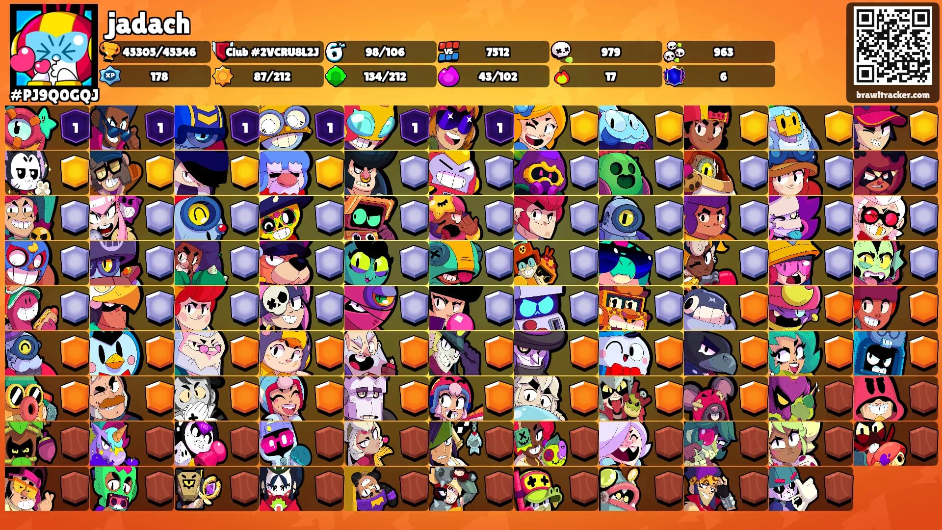 jadach's Ranks
